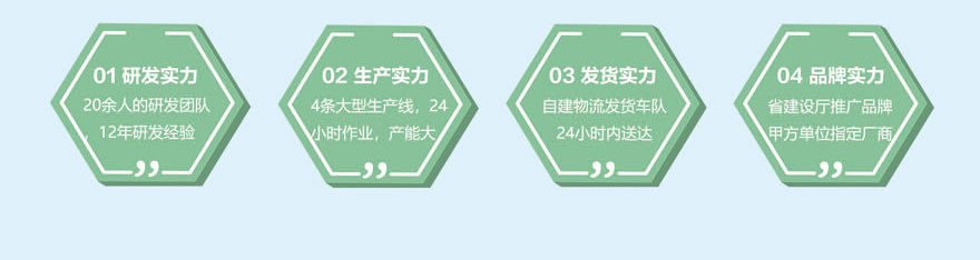 A1級防火巖棉板